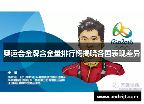 奥运会金牌含金量排行榜揭晓各国表现差异